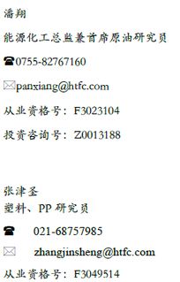蘇州下游塑化廠市場(chǎng)現(xiàn)狀、趨勢(shì)與競(jìng)爭(zhēng)格局調(diào)研報(bào)告
